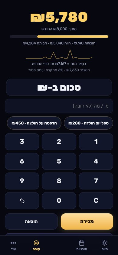 מסך הקופה בשלט — הכנסות החודש